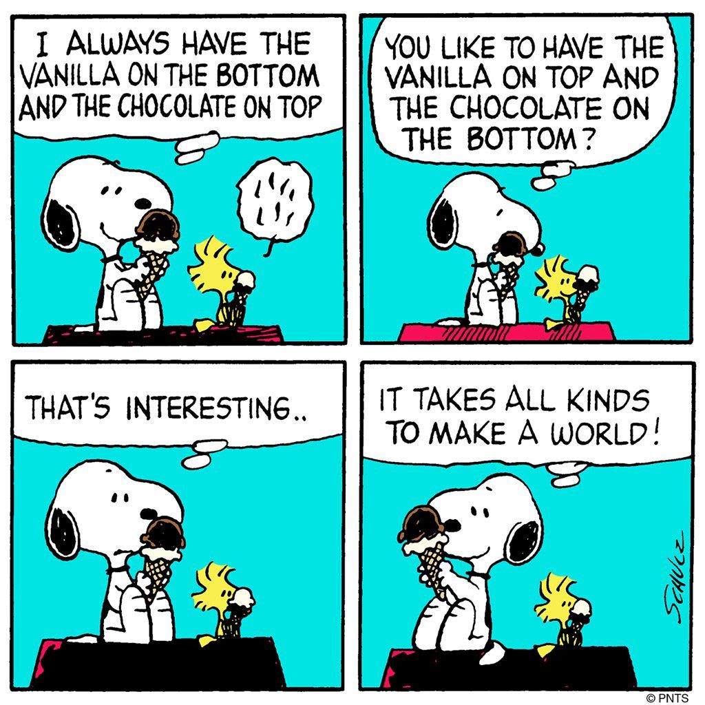 Imagen insertada  Snoopy cartoon Snoopy funny Charlie brown and snoopy