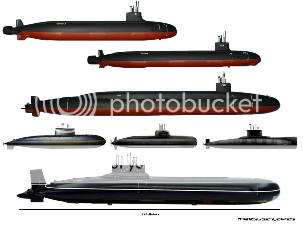 http://i1143.photobucket.com/albums/n627/thedogcody/SUBMARINES-Comparative_000-1600.jpg