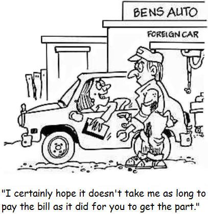 automotivehumor  Cartoons  Jokes  Cartoon jokes Funny