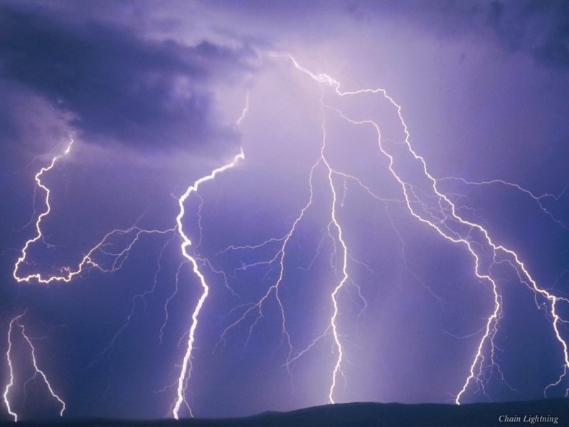 Thunderstorm - Free Computer Wallpaper