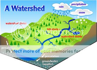 http://i1143.photobucket.com/albums/n627/thedogcody/watershed.jpg