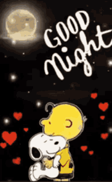 Good Night Snoopy GIFs  Tenor  Good night gif Good morning snoopy Good  night greetings