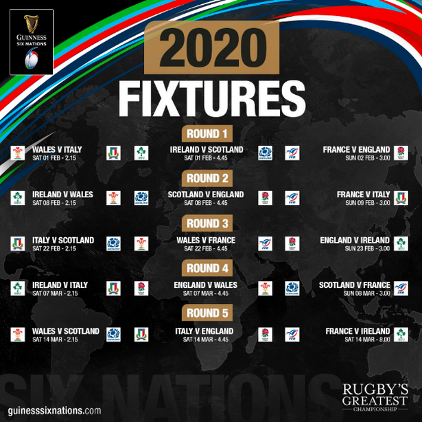 Image result for six nations 2020 images