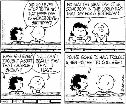 April 09 1962 - Everyday is somebodys birthday  Snoopy cartoon Snoopy  funny Snoopy love