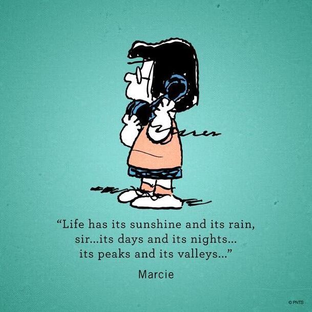 Im ok Just weak and wiped out Two headacheneckaches in the night this  last one with chills and my teeth ache w  Snoopy Charlie brown and snoopy  Snoopy love