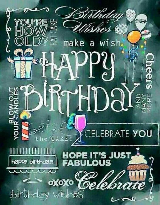 Best Birthday Wishes Pictures Photos and Images for Facebook Tumblr  Pinterest and Twit  Happy birthday man Male happy birthday images Happy  birthday cheers