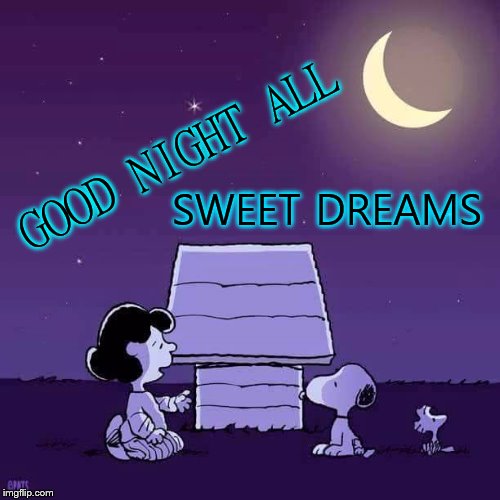 good night all - Imgflip