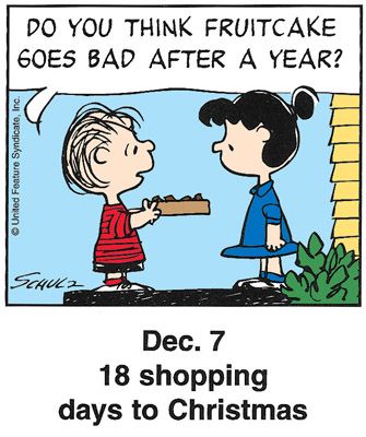 Welcome to FiveCentsPleaseorg  Snoopy christmas Snoopy cartoon Merry  christmas charlie brown